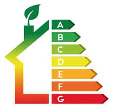 Welk energielabel heeft uw woning?