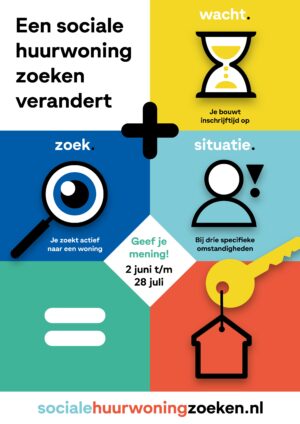 woningruimteverdeling amsterdam