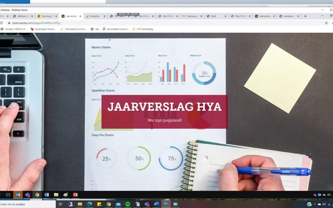 Jaarverslag 2019: We zijn gegroeid