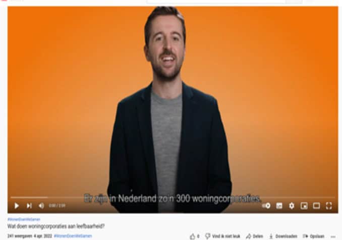 Wat doen woningcorporaties aan leefbaarheid?