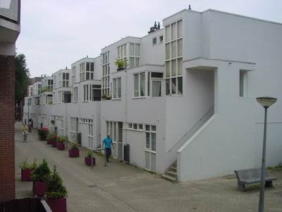 WoOn onderzoek: Huurders betalen groter deel van inkomen aan wonen dan kopers-en dat verschil groeit