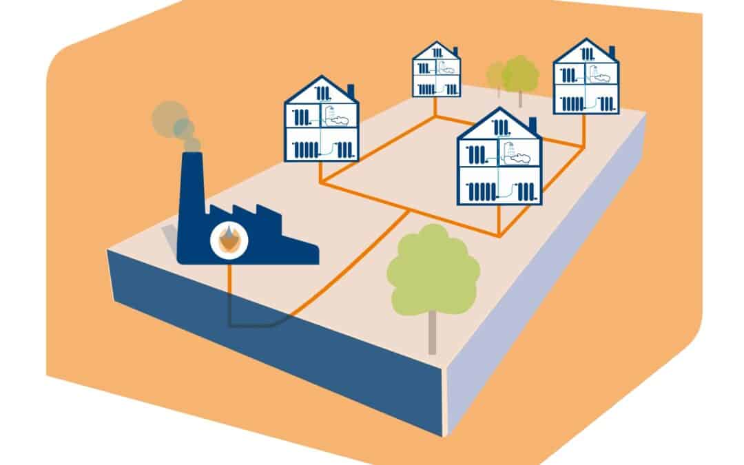 Compensatie voor warmtenetverhogingen