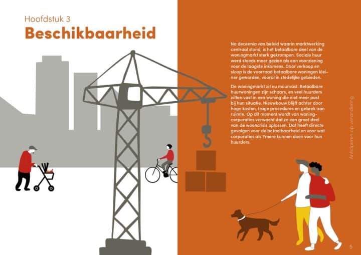 Huurders Ymere Amsterdam met woningbouwproject en bouwkraan.