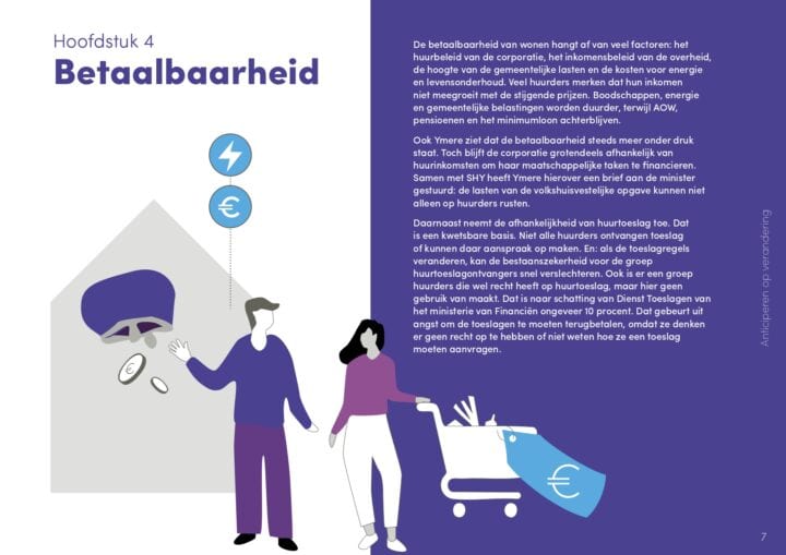 Veilig wonen en betaalbaarheid voor huurders in Amsterdam.