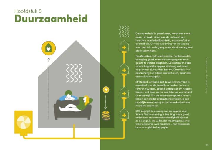 Duurzaam wonen in Amsterdam met Ymere huurwoningen.