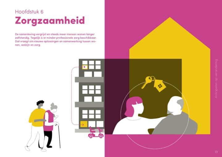 Zorgzaamheid en ondersteuning voor huurders Ymere Amsterdam in een wooncomplex.