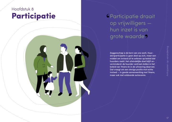 Huurders Ymere Amsterdam participatie vrijwilligers betrokkenheid.