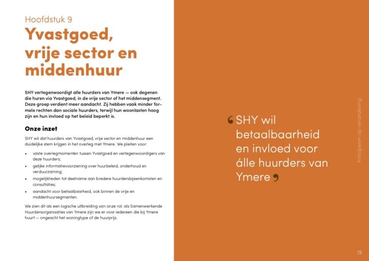 Huurders Ymere Amsterdam met woning op Yvastgoed sector en middenhuur.