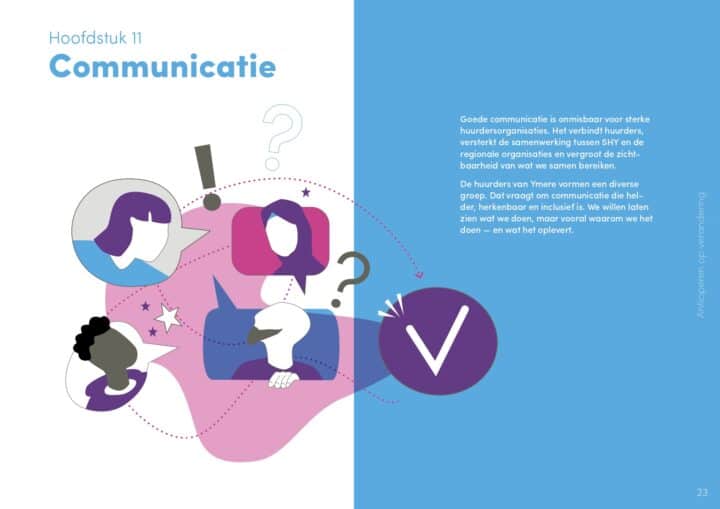 Huurders Ymere Amsterdam communicatie en betrokkenheid bij woningbeheer.
