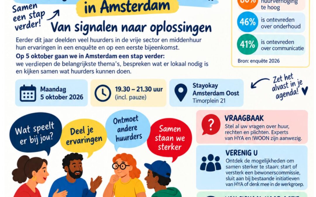 Vrije sector & middenhuur in Amsterdam: denk mee op 5 oktober